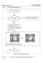 Предварительный просмотр 354 страницы GE Voluson P8 Basic Service Manual