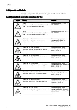 Предварительный просмотр 16 страницы GE Voluson Swift Instructions For Use Manual