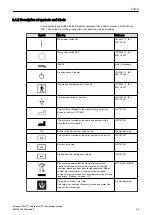 Предварительный просмотр 17 страницы GE Voluson Swift Instructions For Use Manual