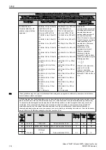 Предварительный просмотр 38 страницы GE Voluson Swift Instructions For Use Manual