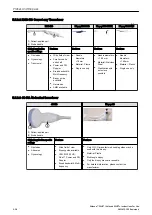 Предварительный просмотр 90 страницы GE Voluson Swift Instructions For Use Manual