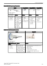 Предварительный просмотр 91 страницы GE Voluson Swift Instructions For Use Manual