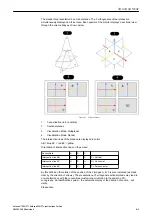 Предварительный просмотр 135 страницы GE Voluson Swift Instructions For Use Manual