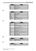 Предварительный просмотр 341 страницы GE Voluson Swift Instructions For Use Manual