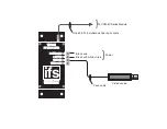 Предварительный просмотр 5 страницы GE VT4010M Installation/Operation Instructions Warranty Information