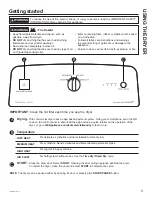 Preview for 5 page of GE VTD52 Owner'S Manual