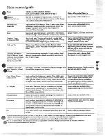 Предварительный просмотр 19 страницы GE WA7070G Use And Care Manual