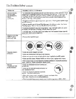 Предварительный просмотр 24 страницы GE WA7070G Use And Care Manual