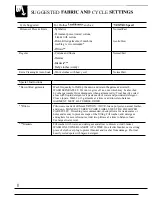 Preview for 8 page of GE WA7640S Use And Care Manual