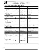 Preview for 8 page of GE WA8600R Use And Care Manual