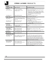 Preview for 18 page of GE WA8600R Use And Care Manual