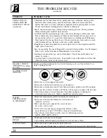 Preview for 24 page of GE WA8600R Use And Care Manual