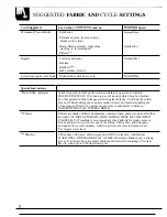 Preview for 8 page of GE WA8600SCL Use And Care Manual