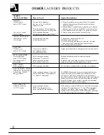 Preview for 12 page of GE WA8600SCL Use And Care Manual