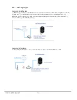 Предварительный просмотр 34 страницы GE WattStation Wall Mount Installation And User Manual