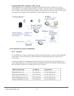 Предварительный просмотр 40 страницы GE WattStation Wall Mount Installation And User Manual