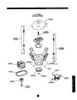 Предварительный просмотр 49 страницы GE WBXR1060T Technician Manual