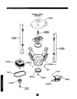 Предварительный просмотр 50 страницы GE WBXR1060T Technician Manual