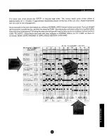 Предварительный просмотр 55 страницы GE WBXR1060T Technician Manual