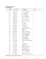 Preview for 34 page of GE WCCB1030WYC Technical Service Manual