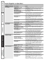 Preview for 44 page of GE WCVH4800 Series Owner'S Manual & Installation Instructions