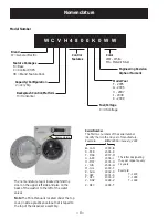 Preview for 4 page of GE WCVH4800K Technical Service Manual