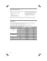 Preview for 16 page of GE WDP6000I Use & Care Manual