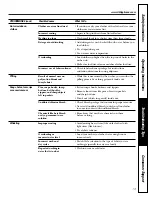 Preview for 13 page of GE WDSS4120 Owner'S Manual