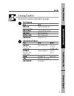 Preview for 15 page of GE WES1130DMBB - 1.1 Cu. Ft. Countertop Microwave... Use And Care Manual