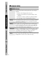 Preview for 30 page of GE WES1130DMBB - 1.1 Cu. Ft. Countertop Microwave... Use And Care Manual