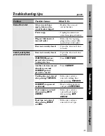 Preview for 33 page of GE WES1130DMBB - 1.1 Cu. Ft. Countertop Microwave... Use And Care Manual