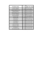 Preview for 2 page of GE WH12X10457 Part Install Instructions