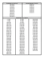 Предварительный просмотр 2 страницы GE WH49X10064 Service Bulletin