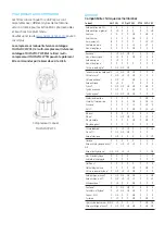 Preview for 7 page of GE Whatman Mini-UniPrep G2 Instructions For Use Manual