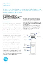 Preview for 13 page of GE Whatman Mini-UniPrep G2 Product Information Sheet