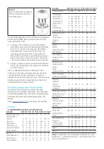 Preview for 19 page of GE Whatman Mini-UniPrep G2 Product Information Sheet