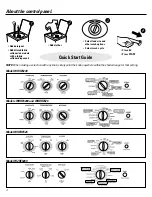 Preview for 4 page of GE WHDRE526 Owner'S Manual