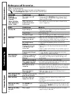 Preview for 10 page of GE WHDRE526 Owner'S Manual