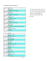 Preview for 6 page of GE WIRELESS THIN-PROFILE User Manual