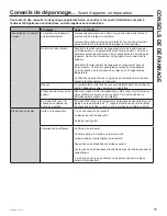 Предварительный просмотр 15 страницы GE WJ26X26497 Owner'S Manual