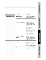 Предварительный просмотр 17 страницы GE WKSR2100T Owner'S Manual