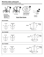 Preview for 4 page of GE WlSR2070 Owner'S Manual