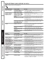 Preview for 28 page of GE WLSR2200J8WW Owner'S Manual