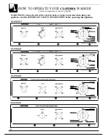 Preview for 6 page of GE WLW3400S Use And Care Manual