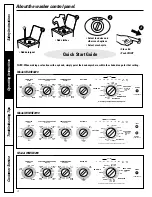 Preview for 4 page of GE WMSE4190 Owner'S Manual