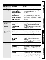 Preview for 13 page of GE WMSE4190 Owner'S Manual