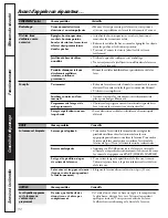 Preview for 32 page of GE WMSE4190 Owner'S Manual