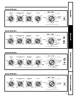 Preview for 39 page of GE WMSE4190 Owner'S Manual