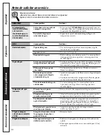 Preview for 46 page of GE WMSE4190 Owner'S Manual