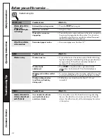 Предварительный просмотр 12 страницы GE WNCD2050 Owner'S Manual